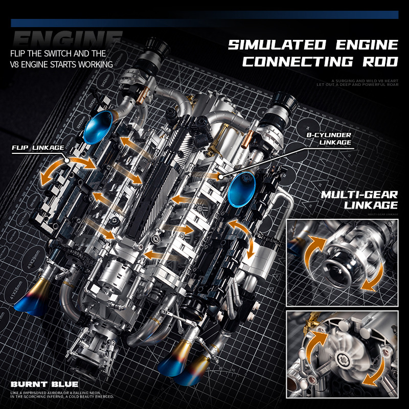 Kit de Blocos de Montagem de S - Model Kit V8 avaliação e preço